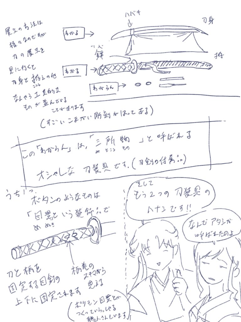 三所物（みところもの）